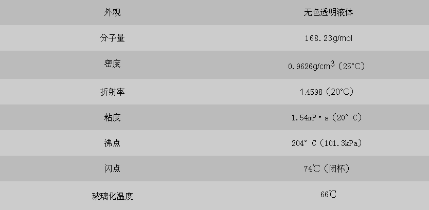 次磷酸的擴展資料